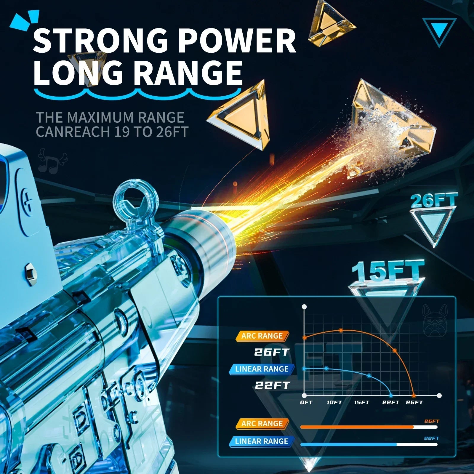 Dynamic Action Water Blaster